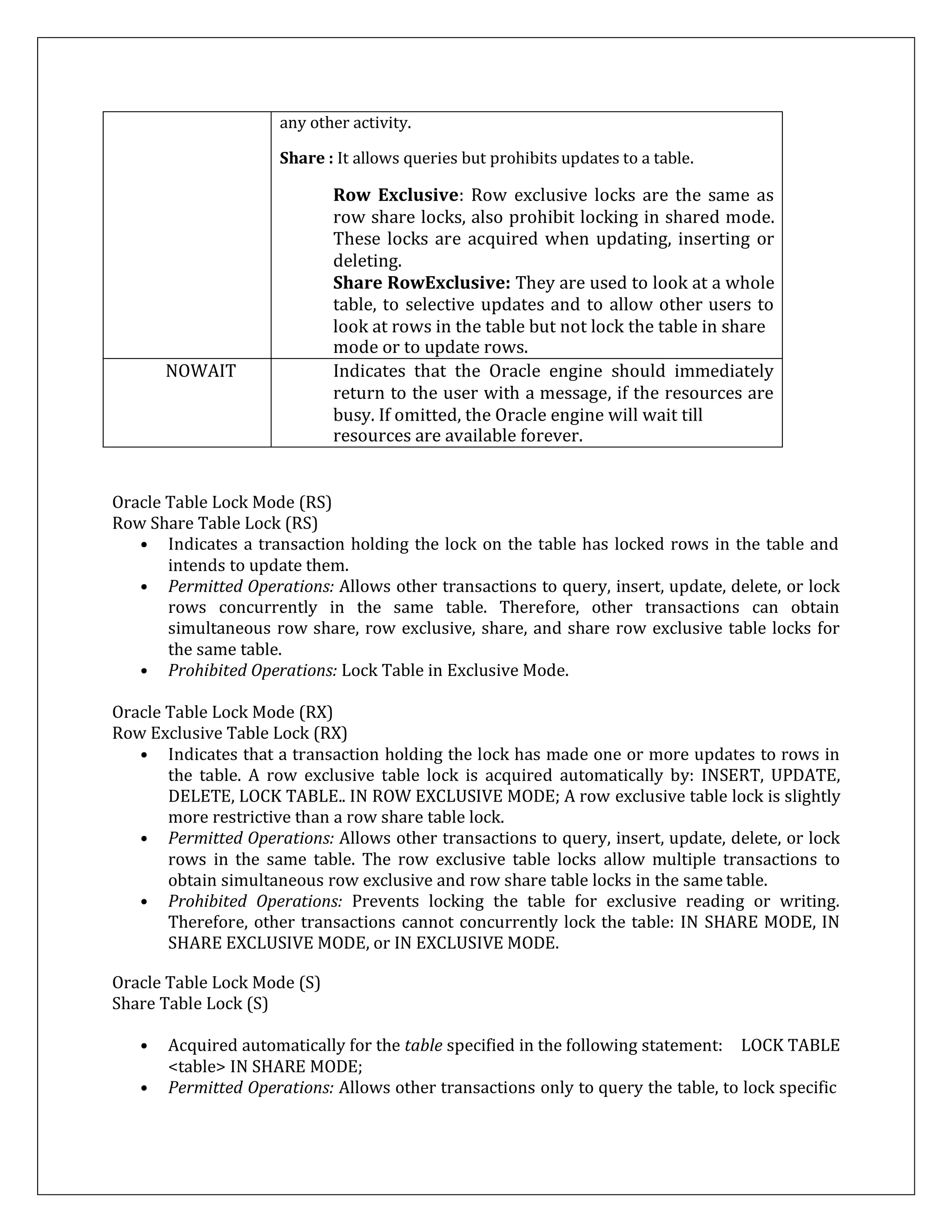 any other activity.
Share : It allows queries but prohibits updates to a table.
Row Exclusive: Row exclusive locks are the same as
row share locks, also prohibit locking in shared mode.
These locks are acquired when updating, inserting or
deleting.
Share RowExclusive: They are used to look at a whole
table, to selective updates and to allow other users to
look at rows in the table but not lock the table in share
mode or to update rows.
NOWAIT Indicates that the Oracle engine should immediately
return to the user with a message, if the resources are
busy. If omitted, the Oracle engine will wait till
resources are available forever.
Oracle Table Lock Mode (RS)
Row Share Table Lock (RS)
• Indicates a transaction holding the lock on the table has locked rows in the table and
intends to update them.
• Permitted Operations: Allows other transactions to query, insert, update, delete, or lock
rows concurrently in the same table. Therefore, other transactions can obtain
simultaneous row share, row exclusive, share, and share row exclusive table locks for
the same table.
• Prohibited Operations: Lock Table in Exclusive Mode.
Oracle Table Lock Mode (RX)
Row Exclusive Table Lock (RX)
• Indicates that a transaction holding the lock has made one or more updates to rows in
the table. A row exclusive table lock is acquired automatically by: INSERT, UPDATE,
DELETE, LOCK TABLE.. IN ROW EXCLUSIVE MODE; A row exclusive table lock is slightly
more restrictive than a row share table lock.
• Permitted Operations: Allows other transactions to query, insert, update, delete, or lock
rows in the same table. The row exclusive table locks allow multiple transactions to
obtain simultaneous row exclusive and row share table locks in the same table.
• Prohibited Operations: Prevents locking the table for exclusive reading or writing.
Therefore, other transactions cannot concurrently lock the table: IN SHARE MODE, IN
SHARE EXCLUSIVE MODE, or IN EXCLUSIVE MODE.
Oracle Table Lock Mode (S)
Share Table Lock (S)
• Acquired automatically for the table specified in the following statement: LOCK TABLE
<table> IN SHARE MODE;
• Permitted Operations: Allows other transactions only to query the table, to lock specific
 
