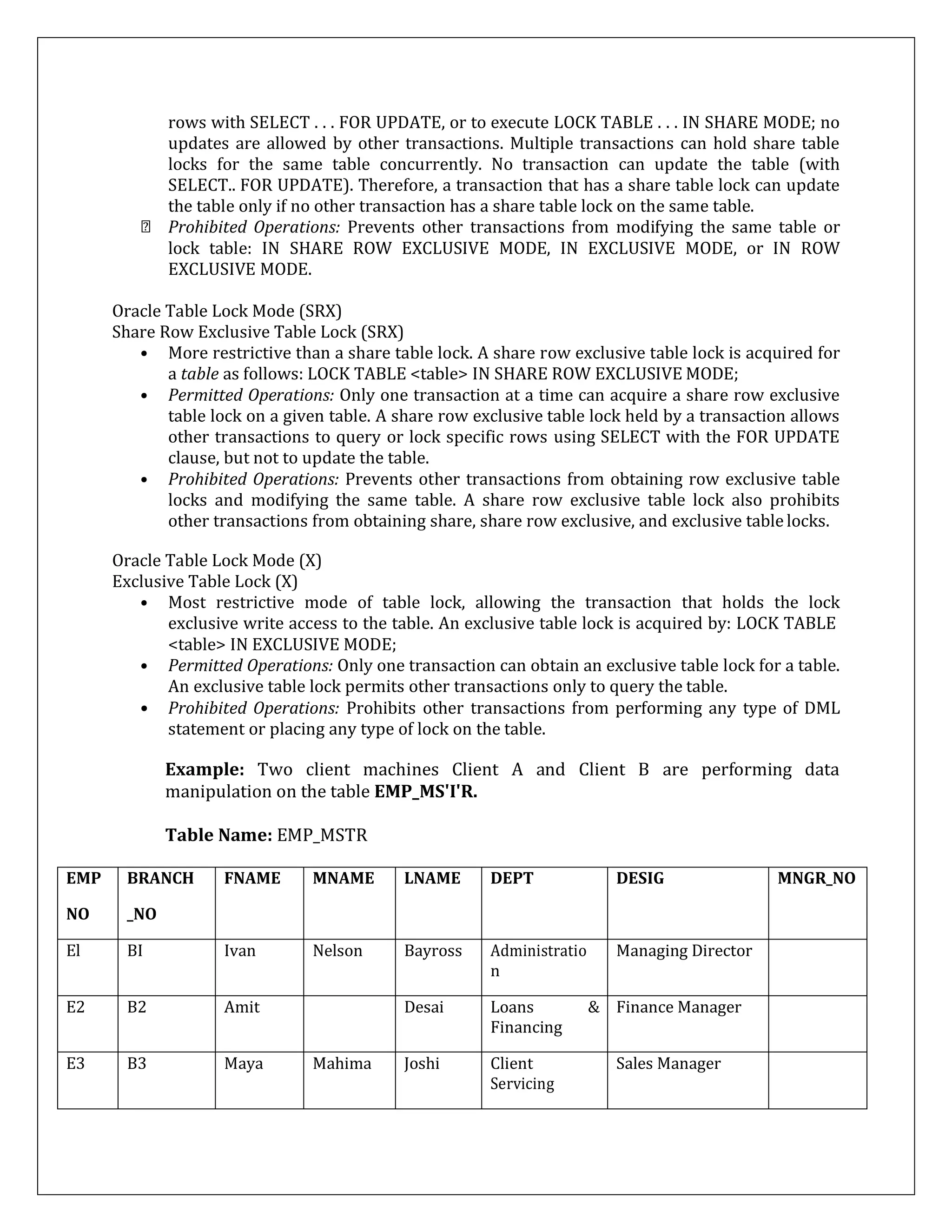 rows with SELECT . . . FOR UPDATE, or to execute LOCK TABLE . . . IN SHARE MODE; no
updates are allowed by other transactions. Multiple transactions can hold share table
locks for the same table concurrently. No transaction can update the table (with
SELECT.. FOR UPDATE). Therefore, a transaction that has a share table lock can update
the table only if no other transaction has a share table lock on the same table.
Prohibited Operations: Prevents other transactions from modifying the same table or
lock table: IN SHARE ROW EXCLUSIVE MODE, IN EXCLUSIVE MODE, or IN ROW
EXCLUSIVE MODE.
Oracle Table Lock Mode (SRX)
Share Row Exclusive Table Lock (SRX)
• More restrictive than a share table lock. A share row exclusive table lock is acquired for
a table as follows: LOCK TABLE <table> IN SHARE ROW EXCLUSIVE MODE;
• Permitted Operations: Only one transaction at a time can acquire a share row exclusive
table lock on a given table. A share row exclusive table lock held by a transaction allows
other transactions to query or lock specific rows using SELECT with the FOR UPDATE
clause, but not to update the table.
• Prohibited Operations: Prevents other transactions from obtaining row exclusive table
locks and modifying the same table. A share row exclusive table lock also prohibits
other transactions from obtaining share, share row exclusive, and exclusive table locks.
Oracle Table Lock Mode (X)
Exclusive Table Lock (X)
• Most restrictive mode of table lock, allowing the transaction that holds the lock
exclusive write access to the table. An exclusive table lock is acquired by: LOCK TABLE
<table> IN EXCLUSIVE MODE;
• Permitted Operations: Only one transaction can obtain an exclusive table lock for a table.
An exclusive table lock permits other transactions only to query the table.
• Prohibited Operations: Prohibits other transactions from performing any type of DML
statement or placing any type of lock on the table.
Example: Two client machines Client A and Client B are performing data
manipulation on the table EMP_MS'I'R.
Table Name: EMP_MSTR
EMP
NO
BRANCH
_NO
FNAME MNAME LNAME DEPT DESIG MNGR_NO
El BI Ivan Nelson Bayross Administratio
n
Managing Director
E2 B2 Amit Desai Loans &
Financing
Finance Manager
E3 B3 Maya Mahima Joshi Client
Servicing
Sales Manager
 