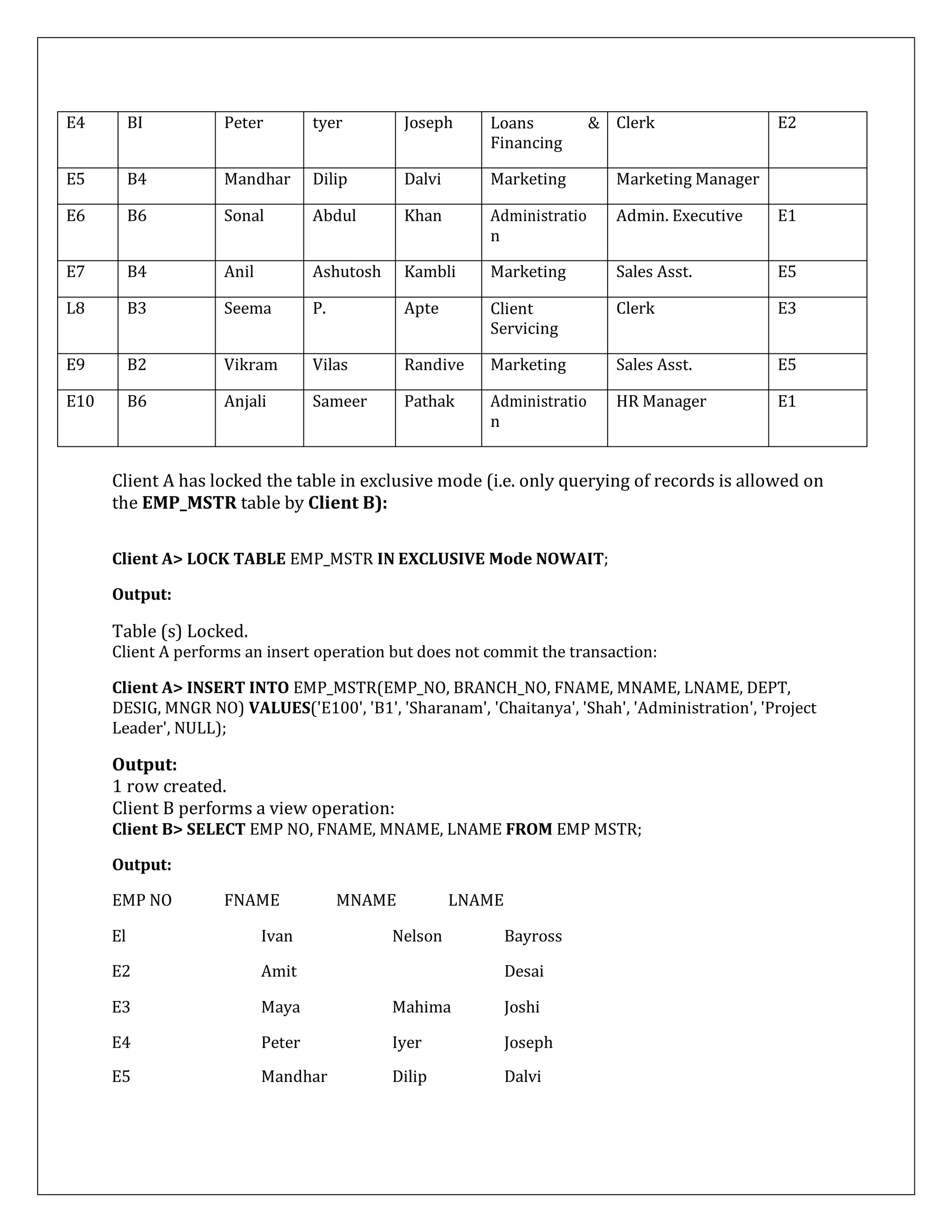 E4 BI Peter tyer Joseph Loans &
Financing
Clerk E2
E5 B4 Mandhar Dilip Dalvi Marketing Marketing Manager
E6 B6 Sonal Abdul Khan Administratio
n
Admin. Executive E1
E7 B4 Anil Ashutosh Kambli Marketing Sales Asst. E5
L8 B3 Seema P. Apte Client
Servicing
Clerk E3
E9 B2 Vikram Vilas Randive Marketing Sales Asst. E5
E10 B6 Anjali Sameer Pathak Administratio
n
HR Manager E1
Client A has locked the table in exclusive mode (i.e. only querying of records is allowed on
the EMP_MSTR table by Client B):
Client A> LOCK TABLE EMP_MSTR IN EXCLUSIVE Mode NOWAIT;
Output:
Table (s) Locked.
Client A performs an insert operation but does not commit the transaction:
Client A> INSERT INTO EMP_MSTR(EMP_NO, BRANCH_NO, FNAME, MNAME, LNAME, DEPT,
DESIG, MNGR NO) VALUES('E100', 'B1', 'Sharanam', 'Chaitanya', 'Shah', 'Administration', 'Project
Leader', NULL);
Output:
1 row created.
Client B performs a view operation:
Client B> SELECT EMP NO, FNAME, MNAME, LNAME FROM EMP MSTR;
Output:
EMP NO FNAME MNAME LNAME
El Ivan Nelson Bayross
E2 Amit Desai
E3 Maya Mahima Joshi
E4 Peter Iyer Joseph
E5 Mandhar Dilip Dalvi
 