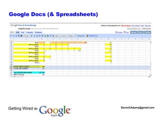 Getting Wired w/ [email_address] Google Docs (& Spreadsheets) 