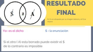 Alienado Alienacion y separacion desde el psicoanálisis | PDF