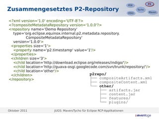 P2
                                                                                         P2
                                                                          PDE
                                                                          PDE

Zusammengesetztes P2-Repository                                                  Tycho
                                                                                 Tycho
                                                                                         Maven
                                                                                         Maven
                                                                          OSGi
                                                                          OSGi


<?xml version='1.0' encoding='UTF-8'?>
<?compositeMetadataRepository version='1.0.0'?>
<repository name='Demo Repository'
  type='org.eclipse.equinox.internal.p2.metadata.repository.
         CompositeMetadataRepository'
  version='1.0.0'>
 <properties size='1'>
  <property name='p2.timestamp' value='1'/>
 </properties>
 <children size='3'>
  <child location='http://download.eclipse.org/releases/indigo/'/>
  <child location='http://guava-osgi.googlecode.com/svn/trunk/repository/'/>
  <child location='other'/>
 </children>                                p2repo/
</repository>                               ├── compositeArtifacts.xml
                                                ├── compositeContent.xml
                                                └── other/
                                                    ├── artifacts.jar
                                                    ├── content.jar
                                                    ├── features/
                                                    └── plugins/

Oktober 2011            JUGS: Maven/Tycho für Eclipse RCP-Applikationen
 