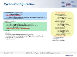 P2
                                                                                                P2
                                                                                 PDE
                                                                                 PDE
Tycho-Konfiguration                                                                     Tycho
                                                                                        Tycho
                                                                                                Maven
                                                                                                Maven
                                                                                 OSGi
                                                                                 OSGi




<repositories><repository>                                           <environments>
  <id>eclipse-indigo</id>                                              <environment>
  <layout>p2</layout>                                                    <os>linux</os>
  <url>http://download.releases.org/releases/indigo/</url>               <ws>gtk</ws>
</repository></repositories>                                             <arch>x86_64</arch>
                                                                       </environment>
<build><plugins>                                                       <environment>
 <plugin>                                                                <os>win32</os>
   <groupId>org.eclipse.tycho</groupId>                                  <ws>win32</ws>
   <artifactId>tycho-maven-plugin</artifactId>                           <arch>x86_64</arch>
   <version>0.13.0</version>                                           </environment>
   <extensions>true</extensions>                                       <environment>
 </plugin>                                                               <os>macosx</os>
                                                                         <ws>cocoa</ws>
 <plugin>                                                                <arch>x86_64</arch>
  <groupId>org.eclipse.tycho</groupId>                                  </environment>
  <artifactId>target-platform-configuration</artifactId>             </environments>
  <version>0.13.0</version>                                         </configuration>
  <configuration>                                                  </plugin>
                                                                  </plugins></build>




Oktober 2011                   JUGS: Maven/Tycho für Eclipse RCP-Applikationen
 