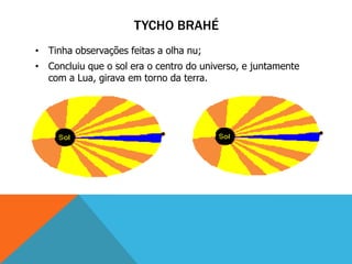 TYCHO BRAHÉ
• Tinha observações feitas a olha nu;
• Concluiu que o sol era o centro do universo, e juntamente
  com a Lua, girava em torno da terra.
 