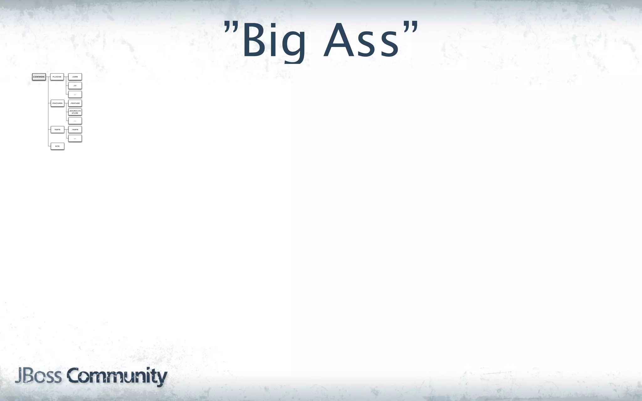 common   plugins      .core
                                 ”Big Ass”
                       .ui


                        ...



         features   .feature


                    .source.fe
                       ature


                        ...



          tests       .tests



                        ...


           site
 