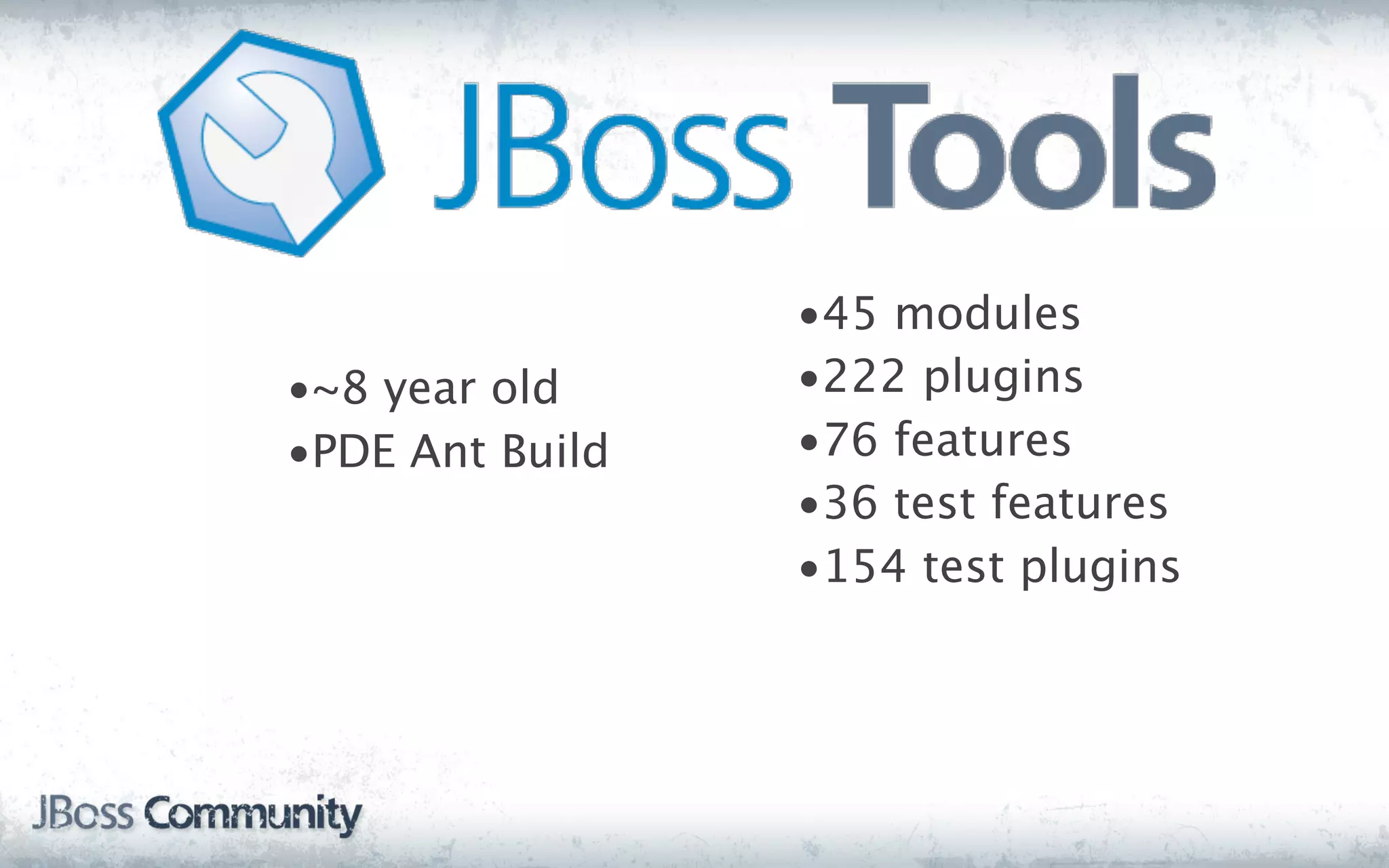 •45 modules
•~8 year old     •222 plugins
•PDE Ant Build   •76 features
                 •36 test features
                 •154 test plugins
 