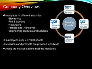 Company Overview:
•Participates in different industries:
•Electronics
•Fire & Security
•Healthcare
•Plastics and Adhesives
•Engineering products and services
•It employees over 2,67,000 people
•Its services and products are provided worldwide
•Among the market leaders in all the industries.
 