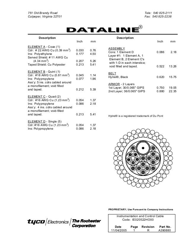Tyco Rochester Dataline Cable Specifications