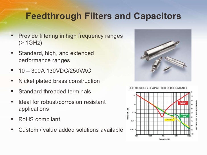 EMI/RFI Feedthrough Capacitors