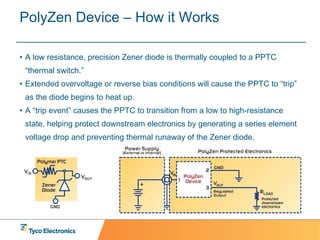 Circuit Protection Considerations for LED Lighting | PPT