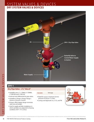 Tyco gen products | PDF