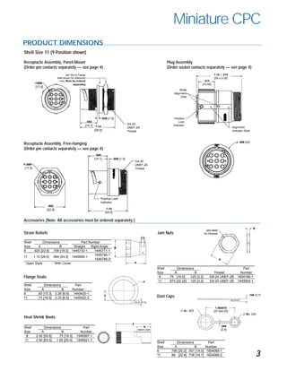 Tyco Mini Cpc | PDF