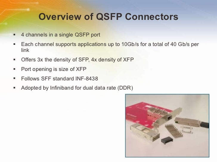 Quad Small Formfactor Pluggable (QSFP) Interconnect System