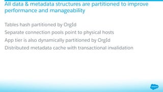 ​ Tables hash partitioned by OrgId
​ Separate connection pools point to physical hosts
​ App tier is also dynamically part...