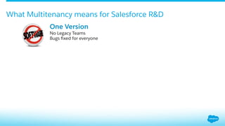 What Multitenancy means for Salesforce R&D
No Legacy Teams
Bugs ﬁxed for everyone
One Version
 