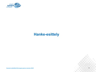 11
Hanke-esittely
 