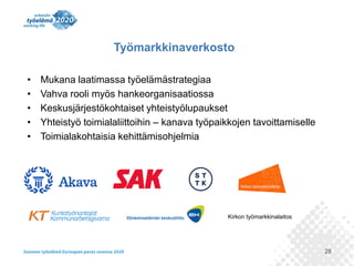 28
Työmarkkinaverkosto
• Mukana laatimassa työelämästrategiaa
• Vahva rooli myös hankeorganisaatiossa
• Keskusjärjestökohtaiset yhteistyölupaukset
• Yhteistyö toimialaliittoihin – kanava työpaikkojen tavoittamiselle
• Toimialakohtaisia kehittämisohjelmia
Kirkon työmarkkinalaitos
 