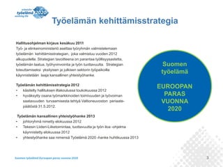 3
Hallitusohjelman kirjaus kesäkuu 2011
Työ- ja elinkeinoministeriö asettaa työryhmän valmistelemaan
työelämän kehittämisstrategian, joka valmistuu vuoden 2012
alkupuolella. Strategian tavoitteena on parantaa työllisyysastetta,
työelämän laatua, työhyvinvointia ja työn tuottavuutta. Strategian
toteuttamiseksi yksityisen ja julkisen sektorin työpaikoilla
käynnistetään laaja kansallinen yhteistyöhanke.
Työelämän kehittämisstrategia 2012
• käsitelty hallituksen iltakoulussa toukokuussa 2012
• hyväksytty osana työmarkkinoiden toimivuuden ja työvoiman
saatavuuden turvaamisesta tehtyä Valtioneuvoston periaate-
päätöstä 31.5.2012.
Työelämän kansallinen yhteistyöhanke 2013
• johtoryhmä nimetty elokuussa 2012
• Tekesin Liideri-Liiketoimintaa, tuottavuutta ja työn iloa -ohjelma
käynnistetty elokuussa 2012
• yhteistyöhanke saa nimensä Työelämä 2020 -hanke huhtikuussa 2013
Suomen
työelämä
EUROOPAN
PARAS
VUONNA
2020
Työelämän kehittämisstrategia
 