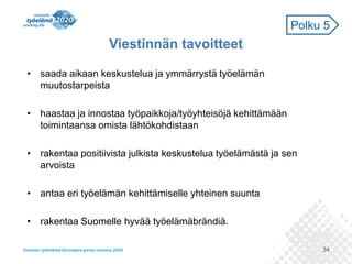 34
Viestinnän tavoitteet
• saada aikaan keskustelua ja ymmärrystä työelämän
muutostarpeista
• haastaa ja innostaa työpaikkoja/työyhteisöjä kehittämään
toimintaansa omista lähtökohdistaan
• rakentaa positiivista julkista keskustelua työelämästä ja sen
arvoista
• antaa eri työelämän kehittämiselle yhteinen suunta
• rakentaa Suomelle hyvää työelämäbrändiä.
Polku 5
 