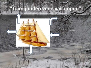 ”Toimijuuden vene vai ajopuu”
MNM11/14/http://tutkijanamaarit.blogspo
t.fi
 
