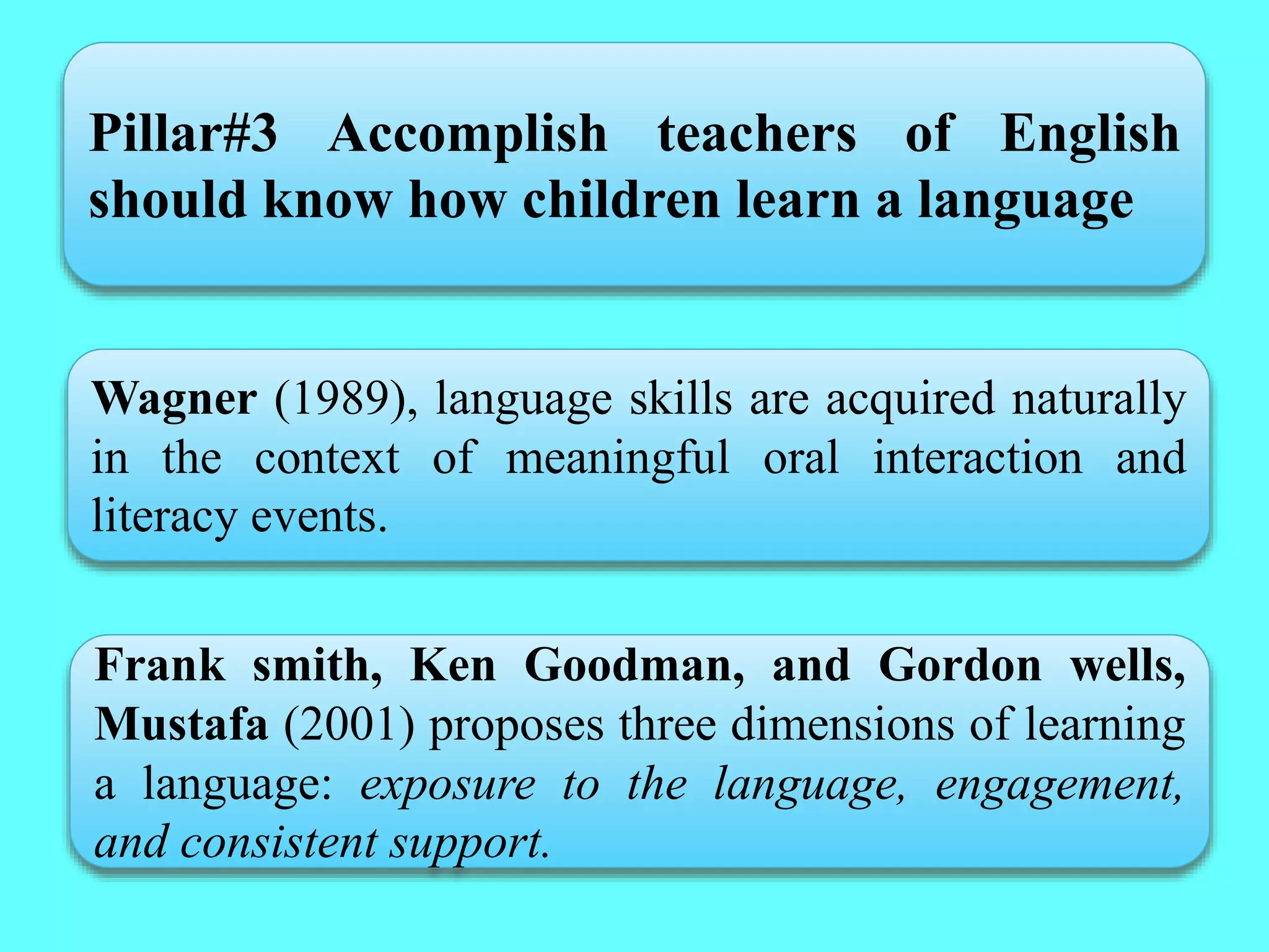 Pillar#3 Accomplish teachers of English
should know how children learn a language
Wagner (1989), language skills are acquired naturally
in the context of meaningful oral interaction and
literacy events.
Frank smith, Ken Goodman, and Gordon wells,
Mustafa (2001) proposes three dimensions of learning
a language: exposure to the language, engagement,
and consistent support.
 