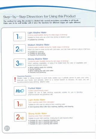 MMP Series Manual - Original | PDF