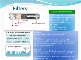 Filters
                                  •High absorption rate from
                                  low to high boiling points,
                                  (average 45—50 wt%)
                                  •Amine smell clearance
                                  rate 96%
                                  •Methyl mercaptan
                                  clearance rate 100%
          M ceramic
          Keeps the balance of ions. It is anion ceramic

          P ceramic
          It has plenty of inorganic minerals and gives good heat
          conductivity, and dissolves nutrients well to convert into the
          ingredients for human body to react well. Thus, it improves
          metabolism of human body.

          K ceramic
          It has plenty of mineral and makes water stable because this
          ceramic has been baked from the clay fermented by TM.

          3,600L(6 month cycle) by the standard of the passing water
          quantity of 20L a day.
 
