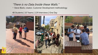 “There is no Data Inside these Walls.”
- Steve Blank, creator, Customer Development methodology
48 Students | 10 Teams | 1...
