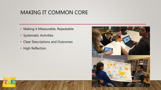 MAKING IT COMMON CORE
• Making it Measurable, Repeatable
• Systematic Activities
• Clear Descriptions and Outcomes
• High ...