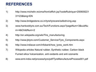REFERENCES
•
1) http://www.michelin.re/zma/front/affich.jsp?codeRubrique=200609221
31123&lang=EN
2) http://www.bridgestone.co.in/tyre/tyrecare/safedriving.asp
3) www.hankooktyre.com.au/Tech/Functions.aspx?pageNum=3&subNu
m=4&ChildNum=2
4) http://en.wikipedia.org/wiki/Tire_manufacturing
5) http://www.jktyre.com/Customer_Service/Tyre_Components.aspx
6) http://www.indiacar.com/infobank/how_tyres_work.htm
7) Wikipedia articles Natural rubber, Synthetic rubber, Carbon black
Fumed silica Vulcanization, anti oxidants and anti ozonants
8) www.emt-india.net/process/tyre/pdf/TyreManufactureProcess001.pdf
 