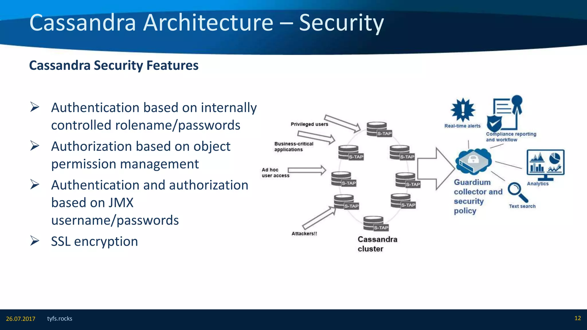 Cassandra Architecture – Security
tyfs.rocks 1226.07.2017
Cassandra Security Features
 Authentication based on internally
controlled rolename/passwords
 Authorization based on object
permission management
 Authentication and authorization
based on JMX
username/passwords
 SSL encryption
 