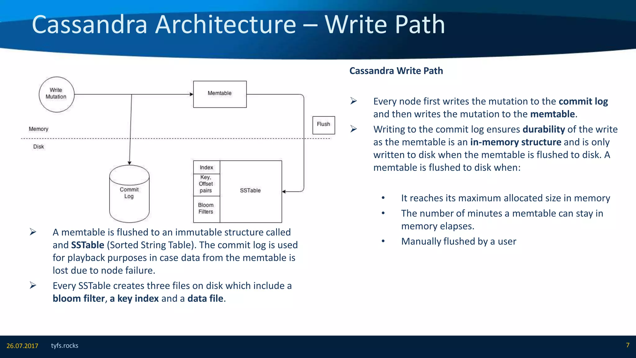 Cassandra Architecture – Write Path
tyfs.rocks 726.07.2017
Cassandra Write Path
 Every node first writes the mutation to the commit log
and then writes the mutation to the memtable.
 Writing to the commit log ensures durability of the write
as the memtable is an in-memory structure and is only
written to disk when the memtable is flushed to disk. A
memtable is flushed to disk when:
• It reaches its maximum allocated size in memory
• The number of minutes a memtable can stay in
memory elapses.
• Manually flushed by a user
 A memtable is flushed to an immutable structure called
and SSTable (Sorted String Table). The commit log is used
for playback purposes in case data from the memtable is
lost due to node failure.
 Every SSTable creates three files on disk which include a
bloom filter, a key index and a data file.
 