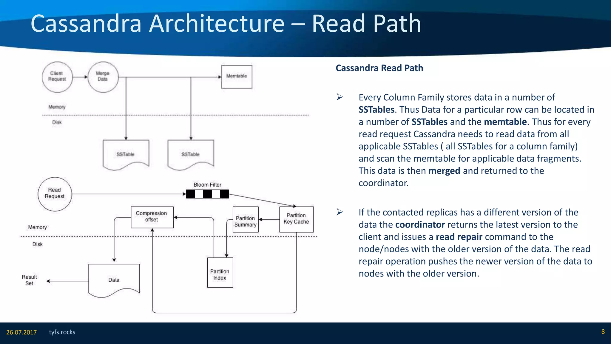 Cassandra Architecture – Read Path
tyfs.rocks 826.07.2017
Cassandra Read Path
 Every Column Family stores data in a number of
SSTables. Thus Data for a particular row can be located in
a number of SSTables and the memtable. Thus for every
read request Cassandra needs to read data from all
applicable SSTables ( all SSTables for a column family)
and scan the memtable for applicable data fragments.
This data is then merged and returned to the
coordinator.
 If the contacted replicas has a different version of the
data the coordinator returns the latest version to the
client and issues a read repair command to the
node/nodes with the older version of the data. The read
repair operation pushes the newer version of the data to
nodes with the older version.
 