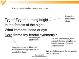 Copyright 2007
www.englishteaching.co.uk
Tyger! Tyger! burning bright
In the forests of the night,
What immortal hand or eye
Dare frame thy fearful symmetry?
Suggests courage. He must
have some courage to dare to
create this ‘tyger’
Repetition
to reinforce
ideas
Six four-line stanzas, uses
pairs of rhyming couplets to
create a sense of rhythm
and continuity
A world containing both beauty and horror.
Beautiful yet
destructive.
We are left in awe at the complexity
of the creature
 