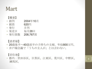 Mart 
Ҫ 
? 200410 
? 620 
? k¿ 
? k՚28 
? kв208,767 
iߌӡ 
? 20r롫40rǰӳ֤Dꅧ800ҡ 
? ˻hǡˤȤԤʤ 
סء 
? ڣĿ\|ĴҰ 
R 
4 
 