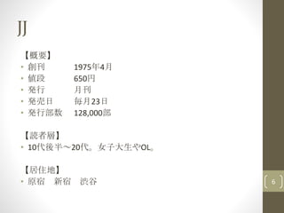 JJ 
Ҫ 
? 19754 
? 650 
? k¿ 
? k՚23 
? kв128,000 
iߌӡ 
? 10롫20ŮӴOL 
סء 
? ԭޜi6 
 
