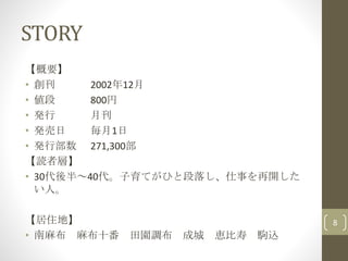 STORY 
Ҫ 
? 200212 
? 800 
? k¿ 
? k՚1 
? kв271,300 
iߌӡ 
? 30롫40ƤҤȶ䤷¤_ 
ˡ 
סء 
? 鲼鲼ʮ@{ɳǐ{xz 
8 
 