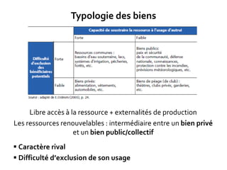Typologie des biens
Libre accès à la ressource + externalités de production
Les ressources renouvelables : intermédiaire entre un bien privé
et un bien public/collectif
 Caractère rival
 Difficulté d’exclusion de son usage
 
