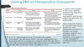 does gabapentin increase heart rate