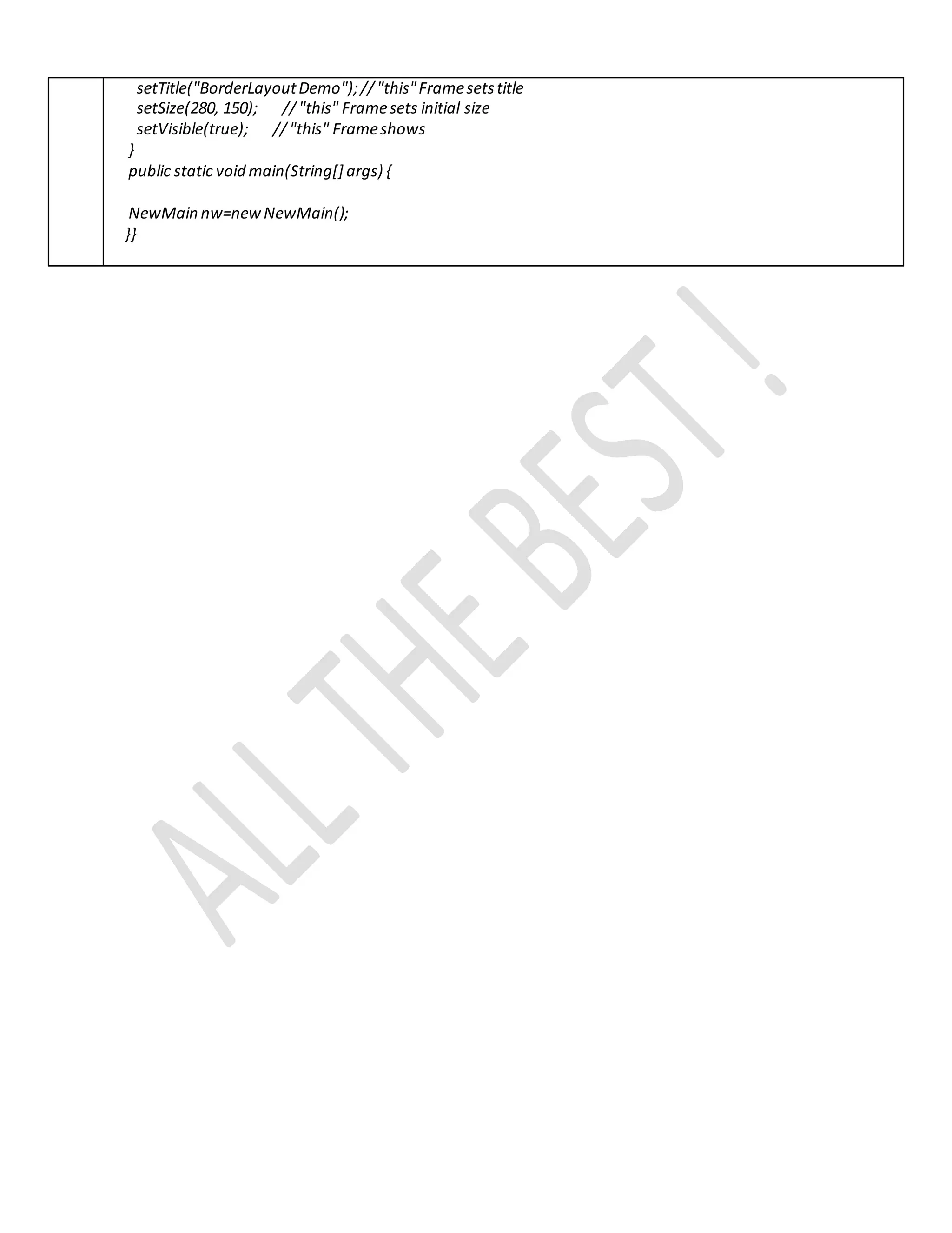 setTitle("BorderLayoutDemo");//"this"Framesetstitle
setSize(280, 150); //"this" Framesets initial size
setVisible(true); //"this" Frameshows
}
public static void main(String[] args) {
NewMain nw=newNewMain();
}}
 