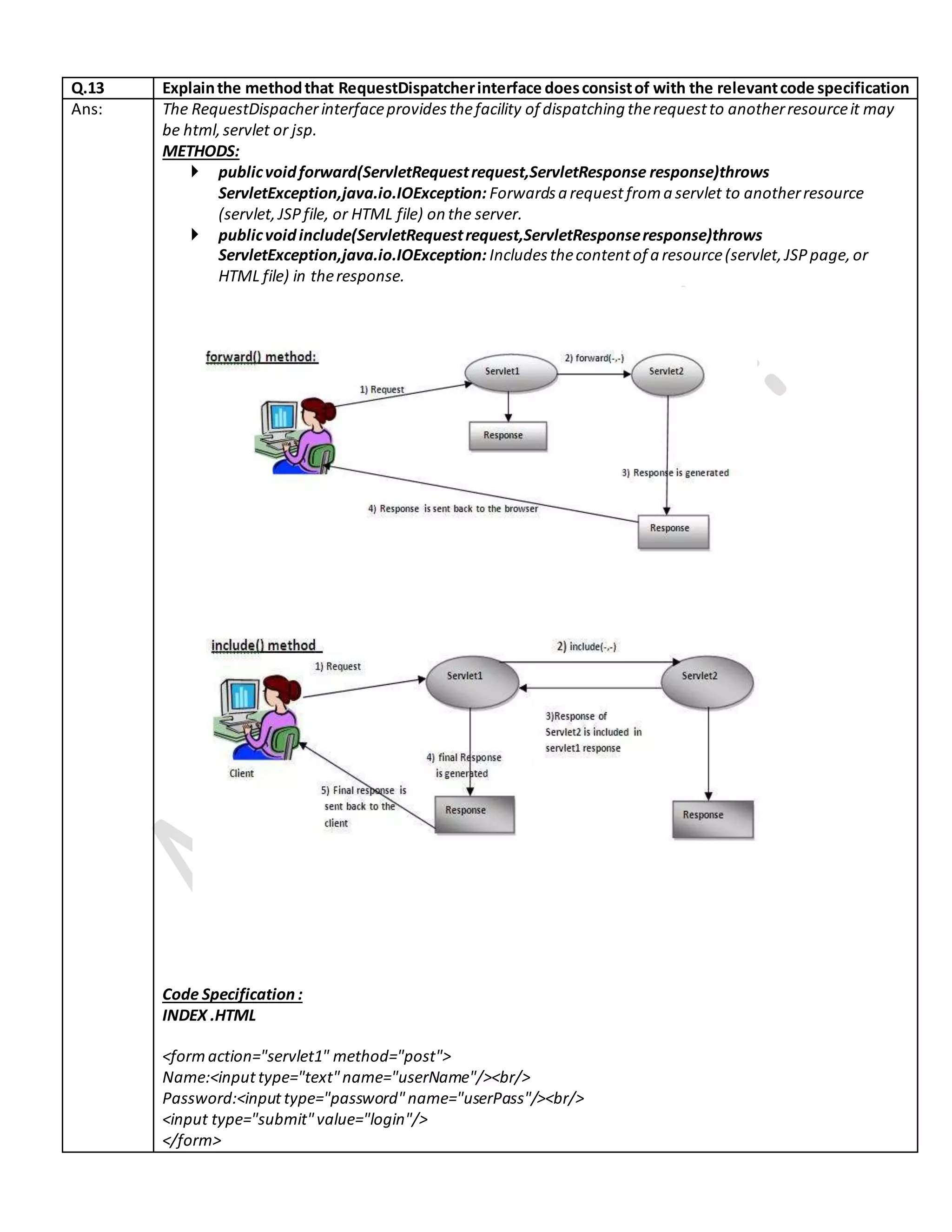 Q.13 Explainthe methodthat RequestDispatcherinterface doesconsistof with the relevantcode specification Ans: The RequestDispacherinterfaceprovidesthefacility of dispatching therequestto anotherresourceit may be html,servlet or jsp. METHODS:  publicvoidforward(ServletRequestrequest,ServletResponse response)throws ServletException,java.io.IOException: Forwardsa request froma servlet to anotherresource (servlet,JSPfile, or HTML file) on the server.  publicvoidinclude(ServletRequestrequest,ServletResponseresponse)throws ServletException,java.io.IOException: Includesthecontentof a resource(servlet,JSPpage,or HTML file) in theresponse. Code Specification : INDEX .HTML <formaction="servlet1" method="post"> Name:<inputtype="text"name="userName"/><br/> Password:<input type="password"name="userPass"/><br/> <input type="submit"value="login"/> </form> 