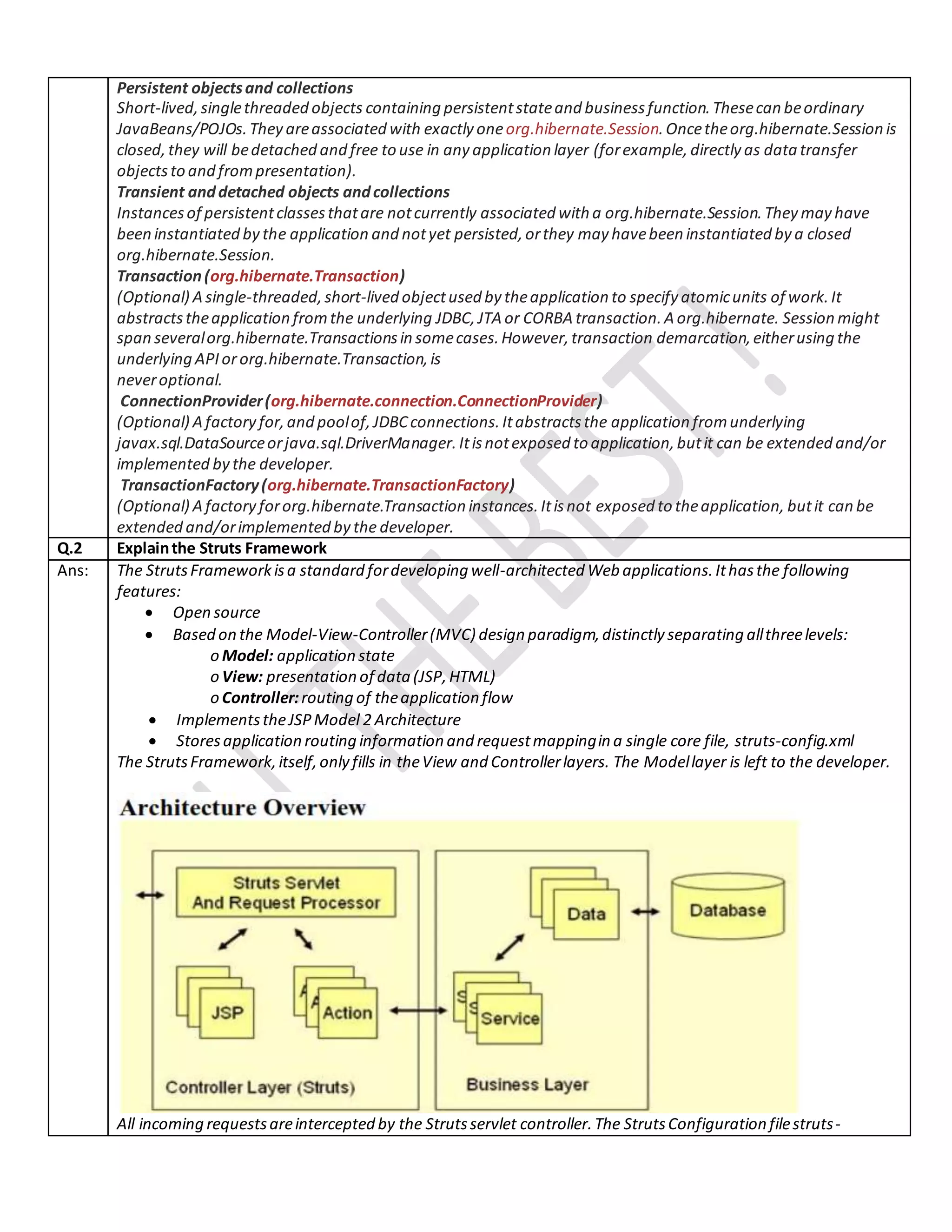 Persistent objectsand collections
Short-lived,singlethreaded objects containing persistentstateand businessfunction.Thesecan beordinary
JavaBeans/POJOs.They areassociated with exactly oneorg.hibernate.Session.Oncetheorg.hibernate.Session is
closed, they will bedetached and free to use in any application layer (forexample, directly as datatransfer
objectsto and frompresentation).
Transient anddetached objects andcollections
Instancesof persistentclassesthatare notcurrently associated with a org.hibernate.Session.They may have
been instantiated by the application and notyet persisted,orthey may havebeen instantiated by a closed
org.hibernate.Session.
Transaction(org.hibernate.Transaction)
(Optional) A single-threaded,short-lived objectused by theapplication to specify atomicunits of work.It
abstractstheapplication fromthe underlying JDBC,JTA or CORBA transaction.A org.hibernate. Session might
span severalorg.hibernate.Transactionsin somecases.However,transaction demarcation,eitherusing the
underlying APIororg.hibernate.Transaction,is
neveroptional.
ConnectionProvider(org.hibernate.connection.ConnectionProvider)
(Optional) A factory for,and poolof,JDBCconnections.Itabstractsthe application fromunderlying
javax.sql.DataSourceorjava.sql.DriverManager. Itisnotexposed to application,butit can be extended and/or
implemented by the developer.
TransactionFactory(org.hibernate.TransactionFactory)
(Optional) A factory fororg.hibernate.Transaction instances.Itisnot exposed to theapplication, butit can be
extended and/orimplemented by the developer.
Q.2 Explainthe Struts Framework
Ans: The StrutsFrameworkisa standard fordeveloping well-architected Web applications.Ithasthe following
features:
 Open source
 Based on the Model-View-Controller(MVC) design paradigm,distinctly separating allthreelevels:
o Model: application state
o View: presentation of data (JSP,HTML)
o Controller:routing of theapplication flow
 ImplementstheJSPModel 2 Architecture
 Storesapplication routing information and requestmappingin a single core file, struts-config.xml
The StrutsFramework,itself,only fills in theView and Controllerlayers. The Modellayer is left to the developer.
All incoming requestsareintercepted by the Strutsservlet controller.The StrutsConfiguration filestruts-
 