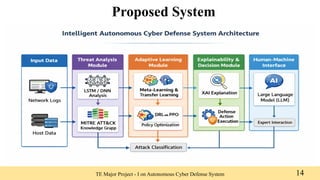 Autonomous Cyber Defense System Using AI and Reinforcement Learning | PPTX