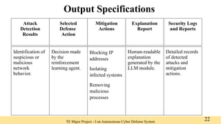 Ip Reinforcement Autonomous Cyber Defense System Using AI and Reinforcement Learning | PPTX