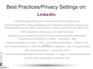 Best Practices/Privacy Settings on: LinkedIn Use fully public settings (can omit contact info from public view) 100% completion (it tells you on the right hand side) Customize your headline (vs. default “current job” title) Give recommendations — reciprocity rocks! Link to advanced applications whenever possible; i.e. blogs or Amazon reading lists Use the same photograph on all public sites Join Groups and listen in. Ask & Answer relevant questions — Be a Thought Leader Import ALL your contacts and invite to connect (clients/coworkers/friends/etc) Customize links by using “other” and making it actionable: “Follow me on Twitter!” Optimize keywords for future paths/goals and summarize yourself by framing your existing experience and skills, and how they’ll help you get where you want to be 