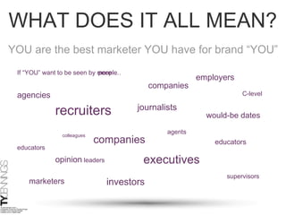 YOU are the best marketer YOU have for brand “YOU” If “YOU” want to be seen by more people educators employers recruiters journalists colleagues agencies companies would-be dates investors marketers companies agents supervisors opinion  leaders educators executives C-level … WHAT DOES IT ALL MEAN? 