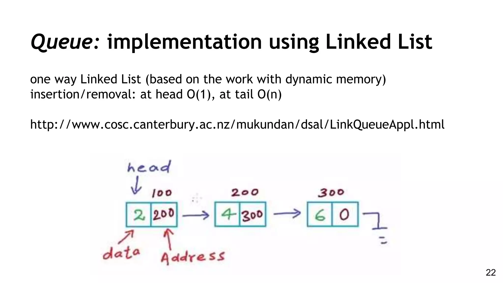 Queue: implementation using Linked List
one way Linked List (based on the work with dynamic memory)
insertion/removal: at head O(1), at tail O(n)
http://www.cosc.canterbury.ac.nz/mukundan/dsal/LinkQueueAppl.html
22
 