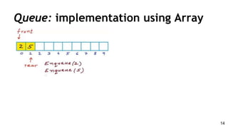 Queue: implementation using Array
14
 