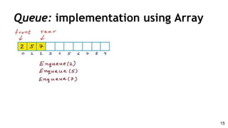 Queue: implementation using Array
15
 