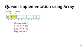 Queue: implementation using Array
17
 